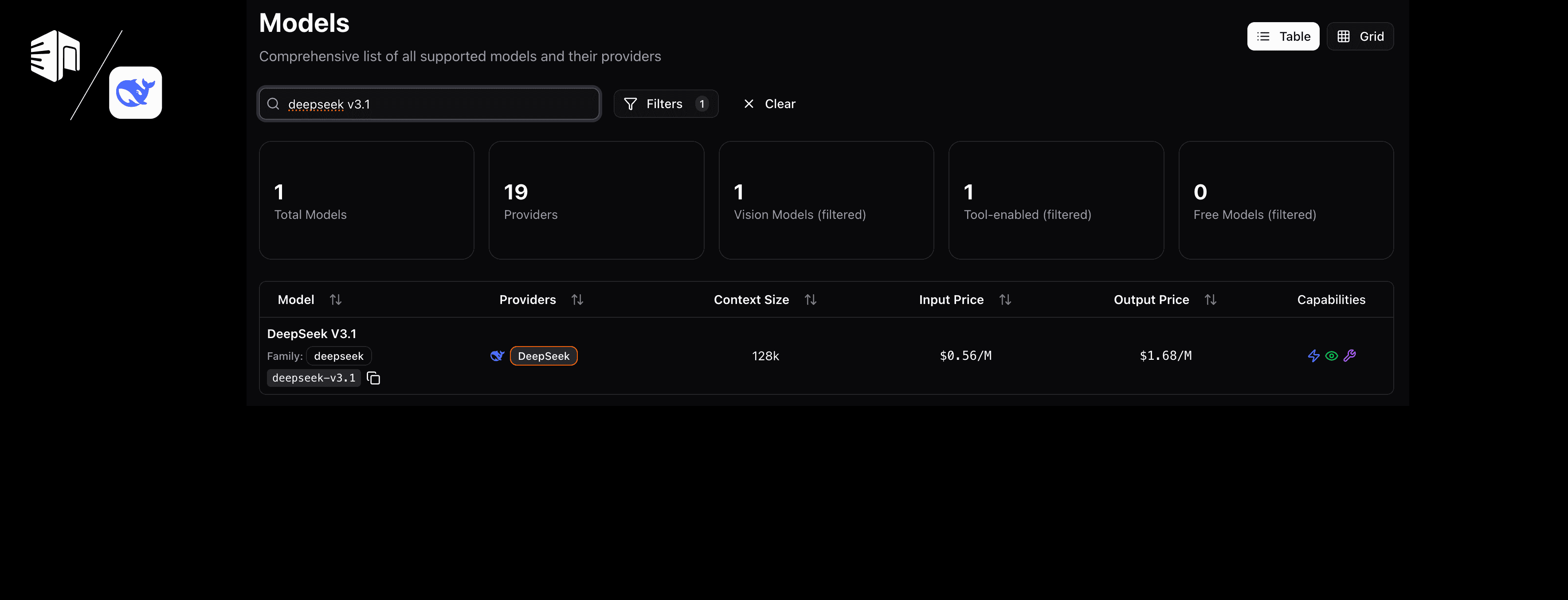DeepSeek v3.1 model available in LLM Gateway with 128K context