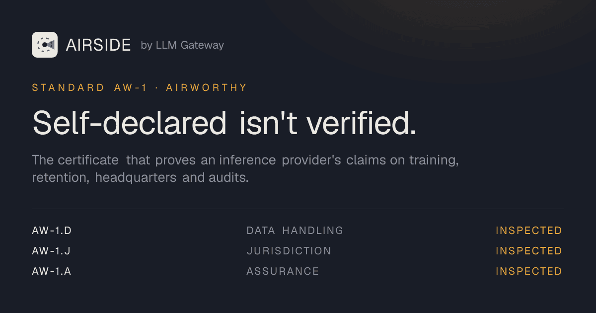 Airworthy AW-1 card from Airside by LLM Gateway, headlined Self-declared isn't verified, listing the data handling, jurisdiction and assurance domains as inspected